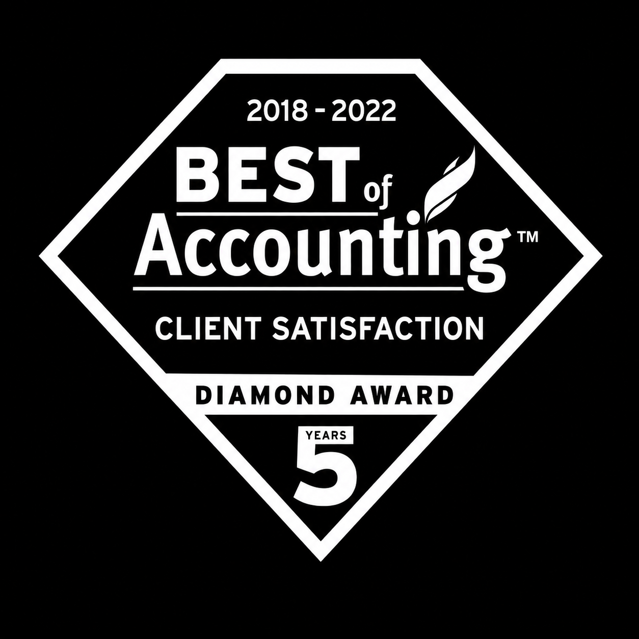 Best of Accounting